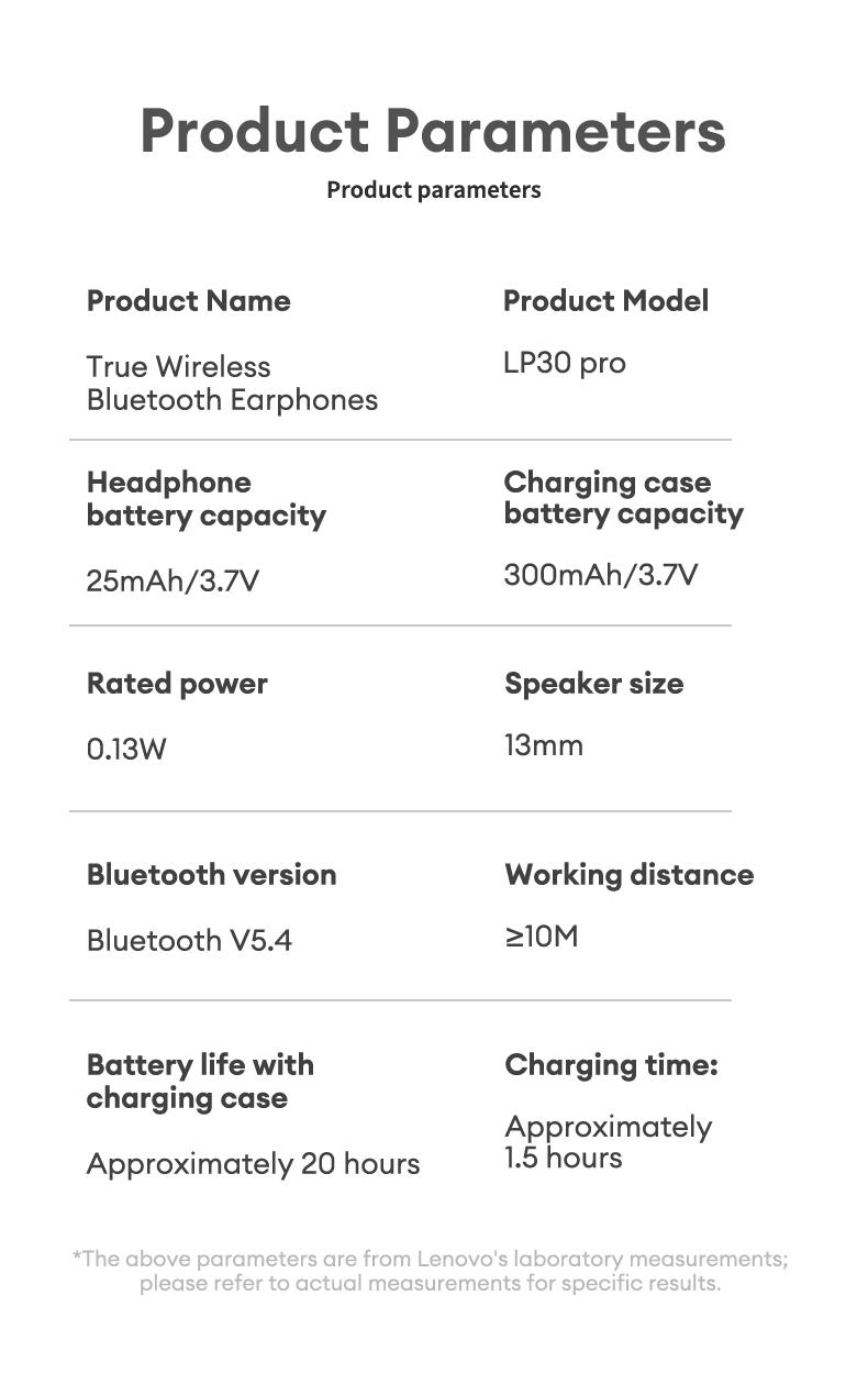 thinkplus LP30 PRO Bluetooth earbuds semi-in-ear true wireless earbuds Bluetooth 5.4 long battery life suitable for running music calls noise cancellation for lenovo lp40pro