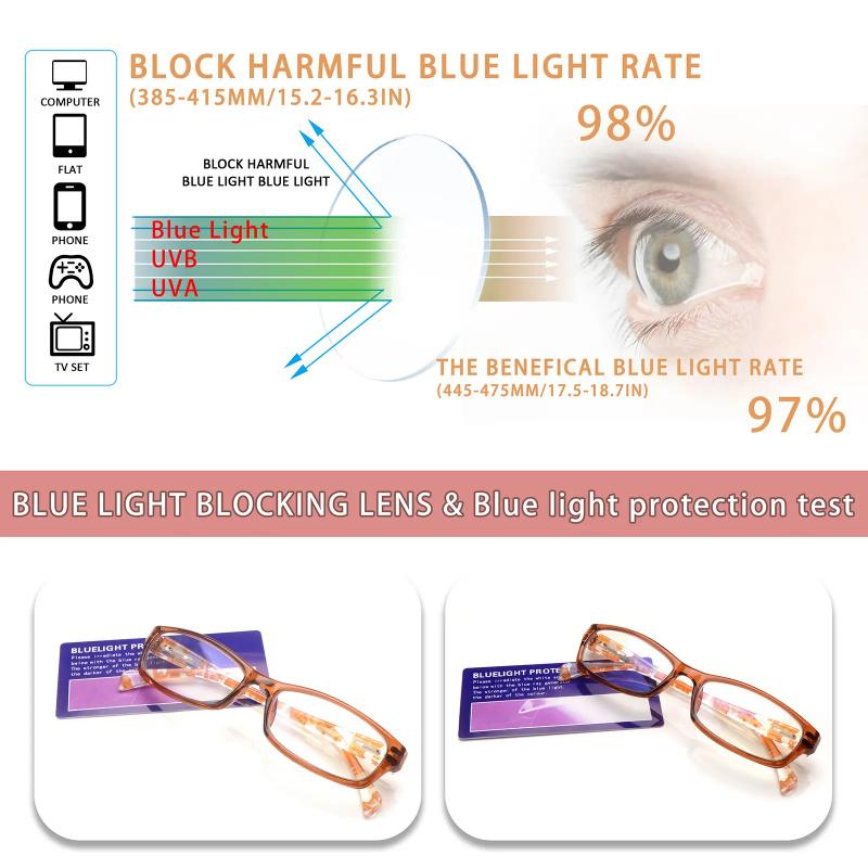 Reading glasses for seniors: blue light blocking, lightweight, anti-glare, suitable for daily reading, high-definition printed lenses.