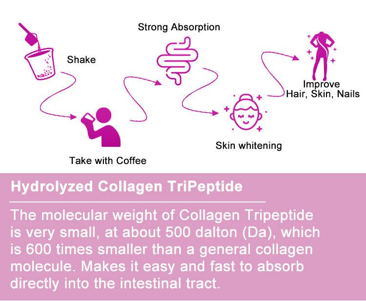 japanese glutathione tablets side effects Chicnutrix Glow Glutathione Tablets for Skin Glow