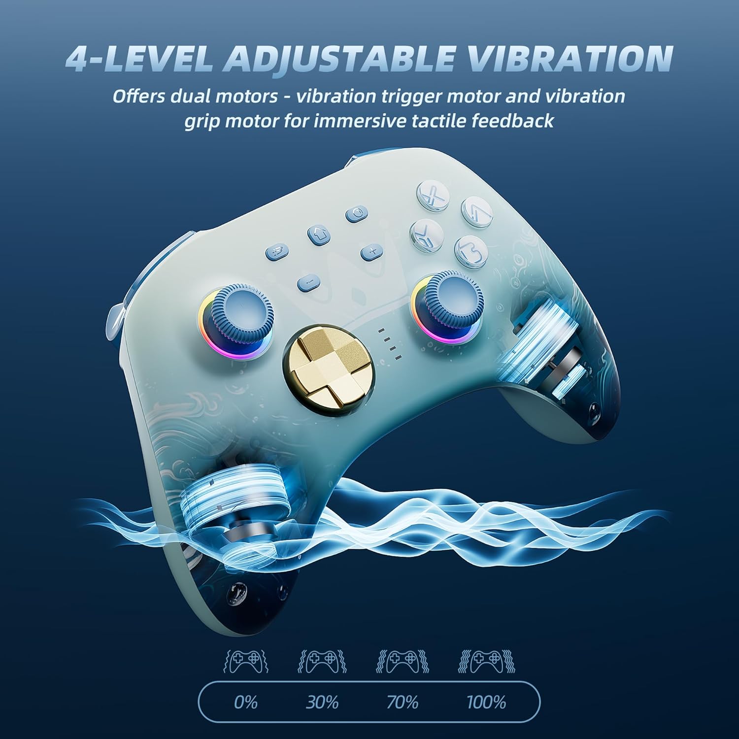 Pro Controllers with  Dock,  Controller for  /Lite/OLED with Hall Effect Joysticks & Trigger, Compatible with PC/iOS/Android/Steam (Aqua Blue)