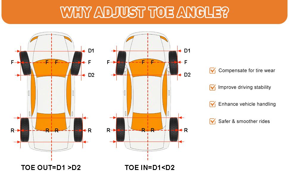 SUNDAY MIRTH Wheel Alignment Tool Kit with 2 Measuring Tapes – Toe, Automotive Alignment Tools for Car, Truck, SUV – Camber Alignment Tool Alternative for Measuring Wheel Toe
