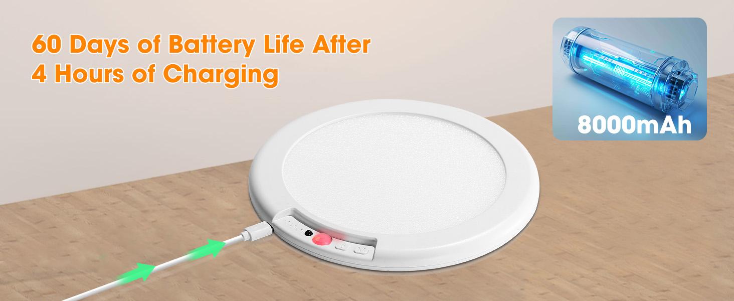 Rechargeable Motion Sensor Ceiling Light with Remote, Battery Operated Wireless LED Overhead Light, Dimmable 3 Color Temperatures, No Wiring Renter Friendly Indoor Lighting for Closet, Shower, Pantry, Hallway Rechargeable Motion Sensor Ceiling Light with Remote, Battery Operated Wireless LED Overhead Light, Dimmable 3 Color Temperatures, No Wiring Renter Friendly Indoor Lighting for Closet, Shower, Pantry, Hallway