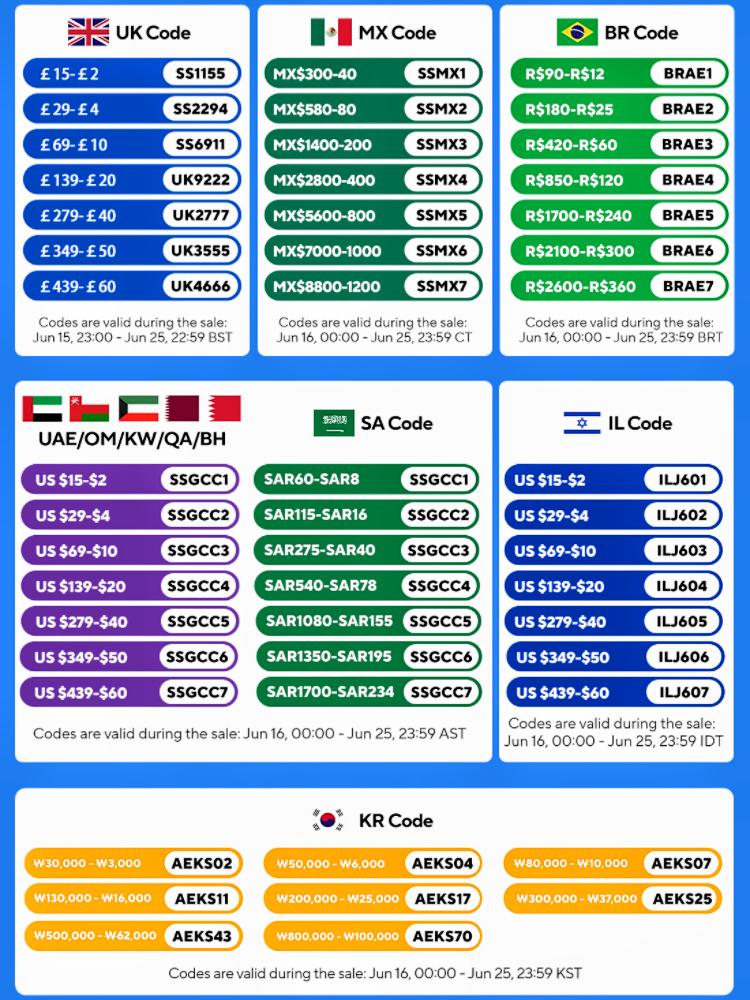 Y2k Japanese Cartoon Plush Backpack Kawaii Harajuku Anime Ita Bag Student Schoolbag Women Shoulder Bag New Girl Cosplay Knapsack