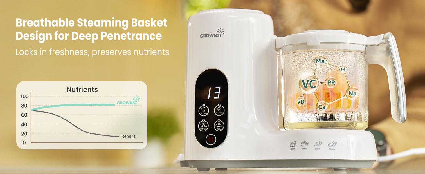 Grownsy 1-Step Baby Food Maker – BPA-Free Blender with Large Bowl, Steam Basket, Auto Cooking, Grinding, Sterilizing & Auto Pause for Homemade Healthy Baby Food