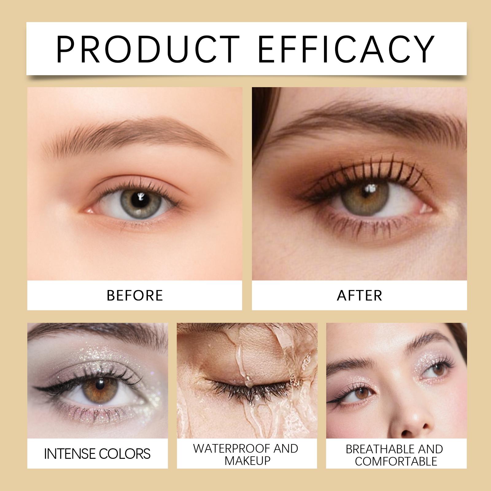 Matte Single-Color Eyeshadow (Midcentury), Natural Color Display, Not Easy To Smudge, Portable For Touch-Up Eyeshadow