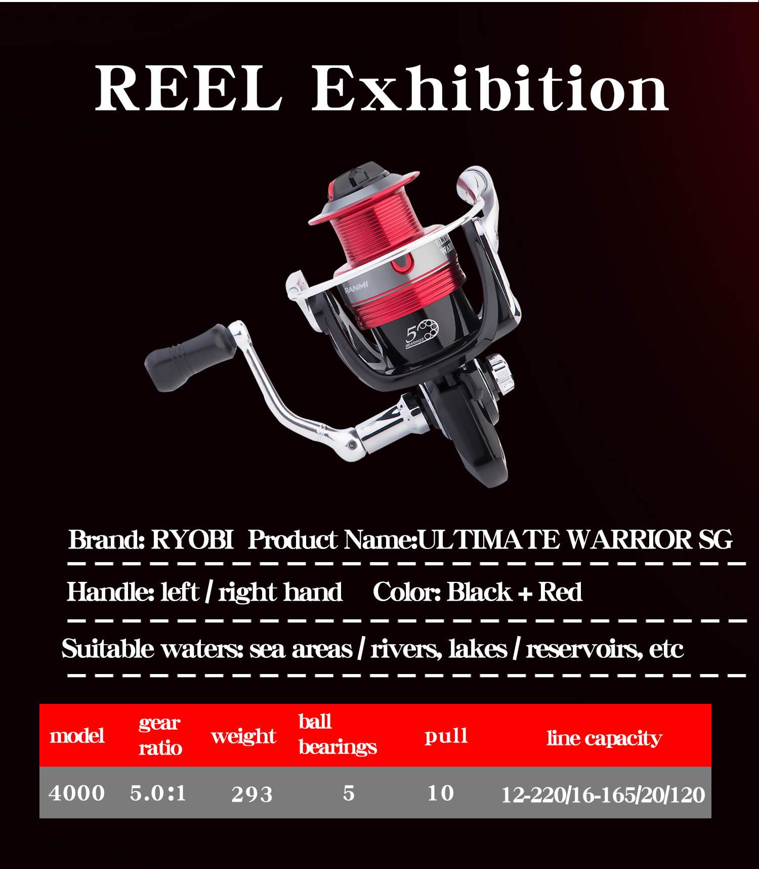 YJ Aquahunter Carbon Fiber Fishing Rod & Reel Combo, Casting & Spinning Rods L ML M Power, Versatile Long Casting Fishing Combo