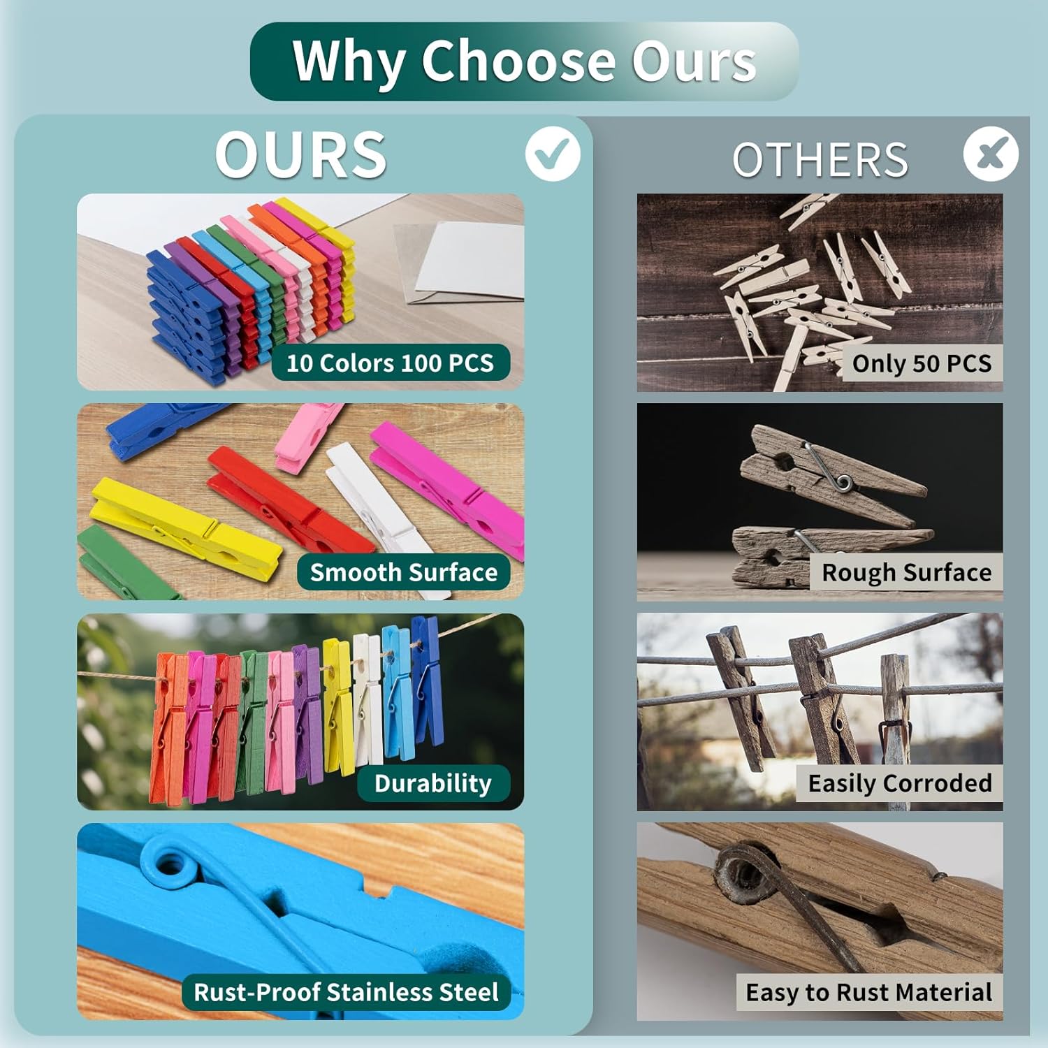 100 count Colored Clothespins Wooden 2.9 Inch Rainbow Color Crafts Decorative Clips for Scrapbooking, Photographs and Hanging Outdoor Clothes, 10 Each of 10 Colors