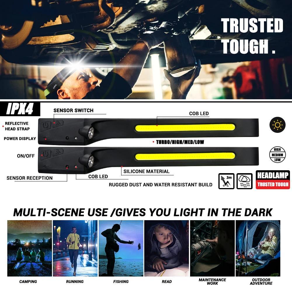 LED Induction Headlamp Camping Search Light USB Rechargeable Headlight Led Head Torch Work Light With Built-in Battery