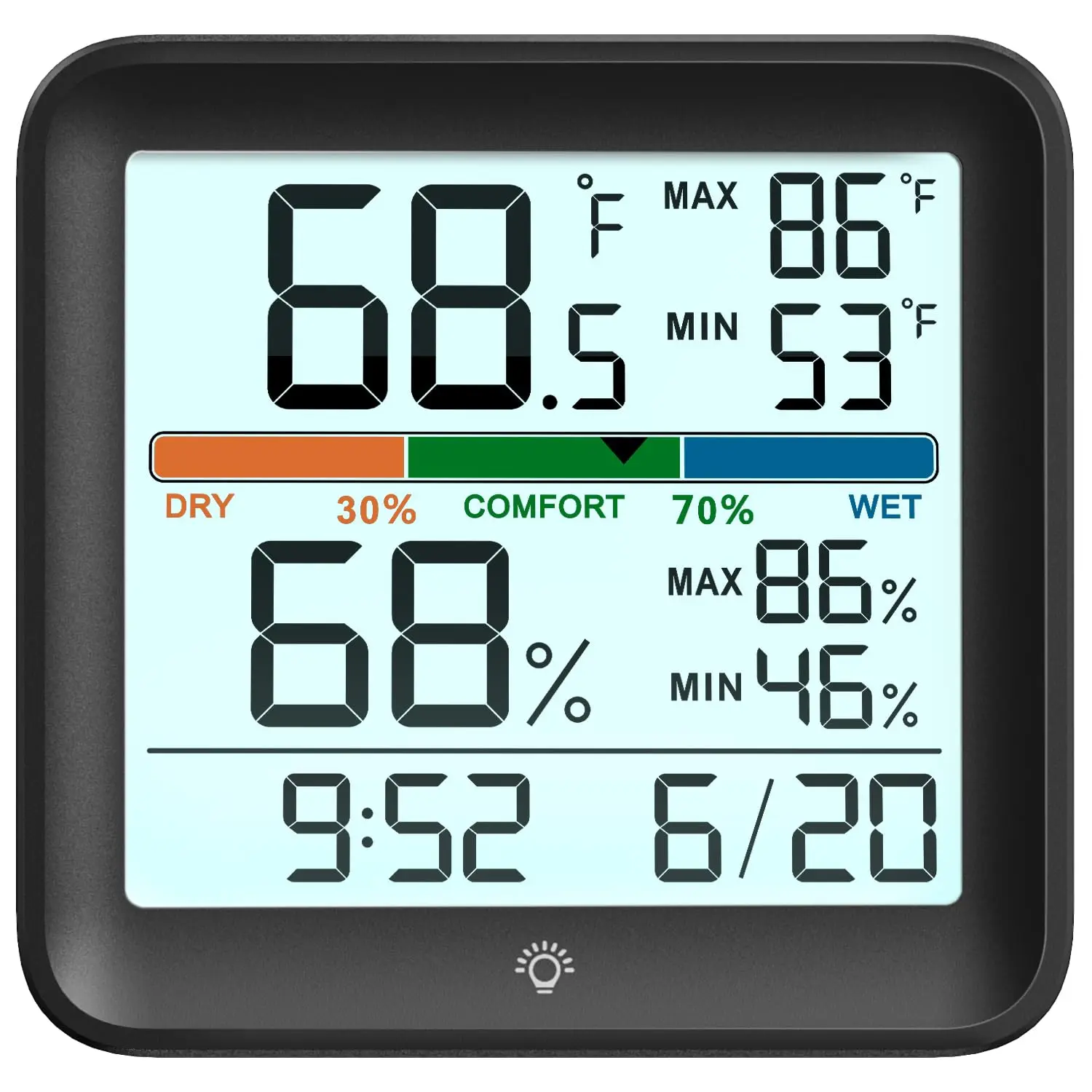 Digital Smart Indoor Thermometer-Hygrometer with LCD Screen, Accurate Calibration (±2°F ±3%RH), Backlight, Air Comfort Indicator, Max-Min Records, Time, Date, 2 x AAA, Kickstand, Hook, Wall-Table Mount (1, Black, 3.6" W x 3.4" H, for Bedroom-Kitchen)