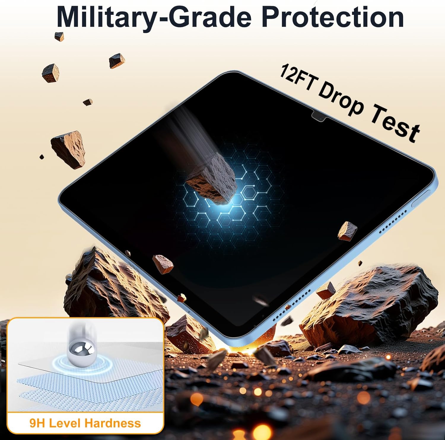 360° 4 Way Privacy Screen Protector for iPad A16 11th/ 10th Generation (11/10.9 Inch 2025/2022), 360 Degree Anti-Spy Tempered Glass Film, Case Friendly, Apple Pencil Support