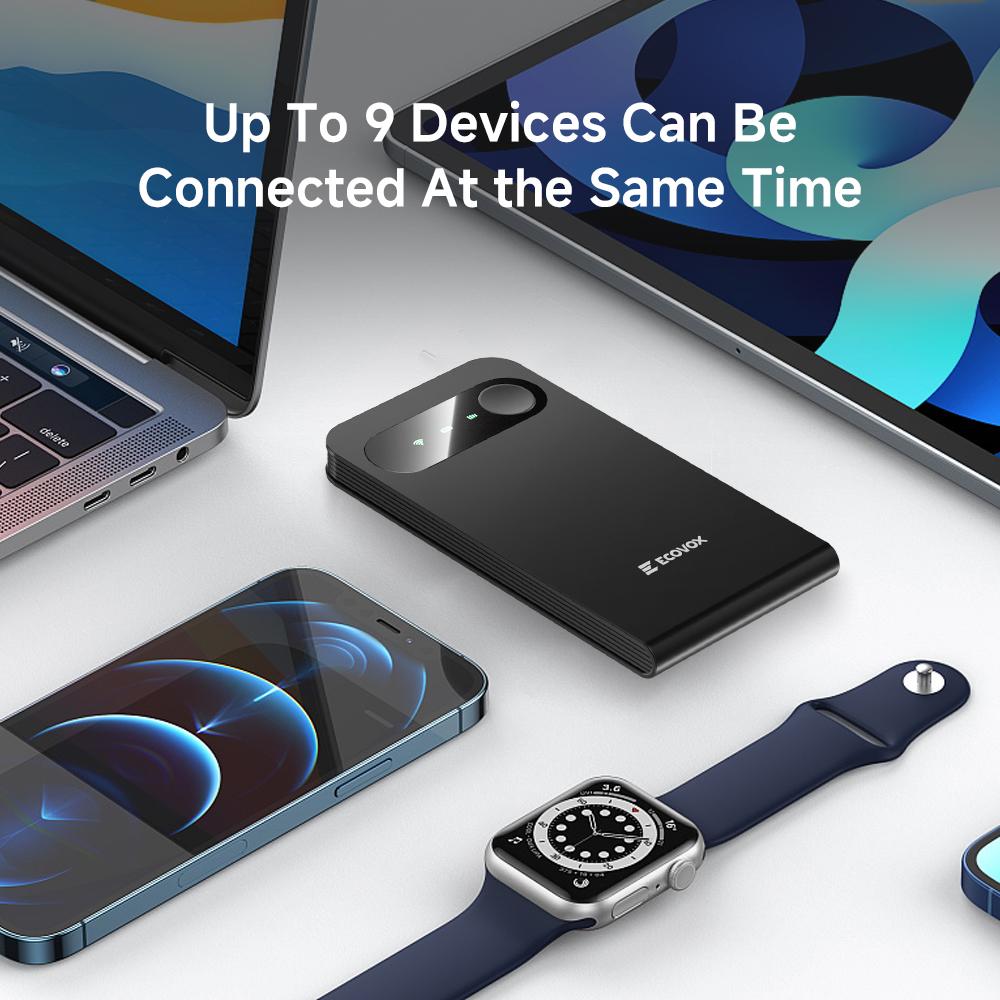 ECOVOX 2026 4G LTE Portable WiFi| No SIM Card No Contract| Multiple Networks 9 Devices| Free 1GB Local Data| Travel Camping RV Essential