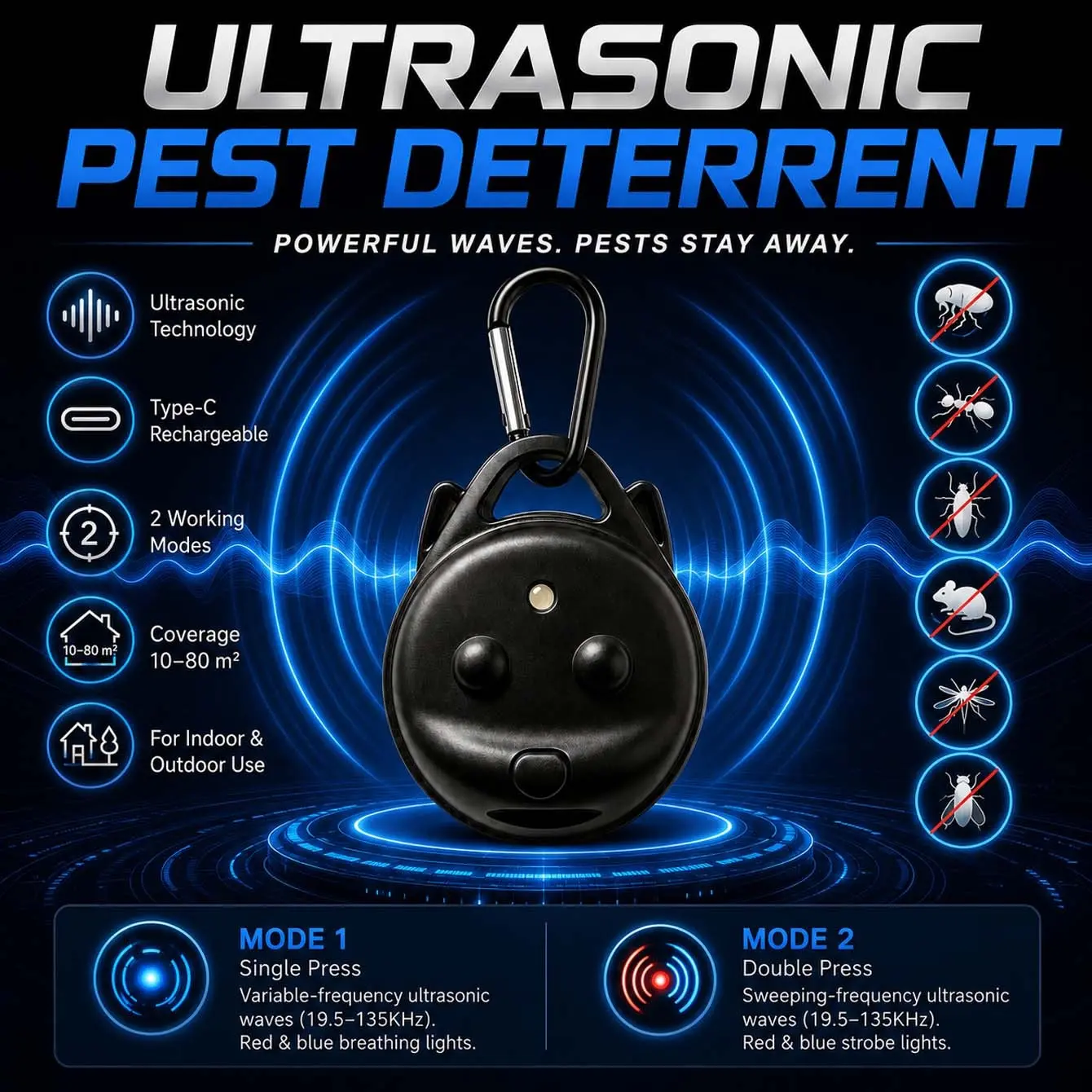 Rechargeable Ultrasonic Pest Repeller, Portable Flea Tick Mosquito Ant Rodent Deterrent, Dual Mode Clip Device for Pet Collar Backpack Home Travel