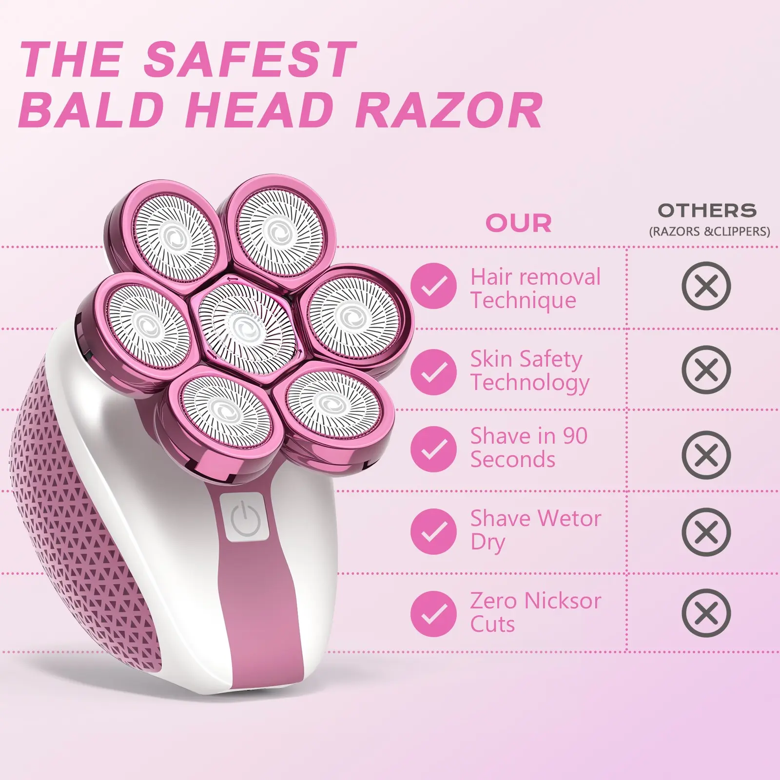 7D Floating Electric Razor with Magnetic Removable Head for Women & Men, IPX7 Waterproof Wet or Dry Shaver, LED Display &Portable USB Rechargeable Shaver  for Home Travel