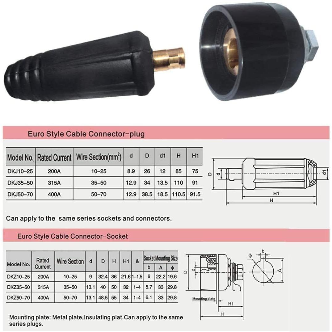 TIG Welding  Panel Connector Socket DKZ35-50N 315Amp Dinse-Style Quick Fitting  Automatic  Function Socket