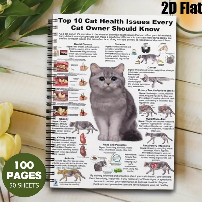 1 Cat Health Guide Spiral Notebook, 5.7x8.26 Inch, Top 10 Feline Issues Reference, Durable Coil Binding, Pet Care Journal for Daily Health Tracking, Veterinary Visit Notes, Perfect Gift for Cat Owners on Christmas, Birthday or National Pet Day [2D]