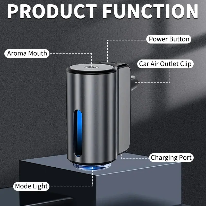 Car Fragrance Diffuser with 3 Bottles of Cologne Essential Oil, 3-Stage Smart Scent Adjustment, USB Charging, Universal Fit, Gentle Aroma