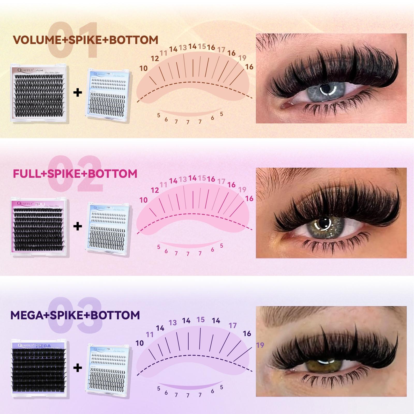 5 in 1 Eyelash Kit, Eyelash Extensions Kit, Including Eyelash Glue, Eyelash Remover, Eyelash Curler, Eyelash Brush, Eyelash Tweezers, Eye Makeup Tool for Women, Cosmetic, Black, Diy Eyelash Extensions, Eyelash Set