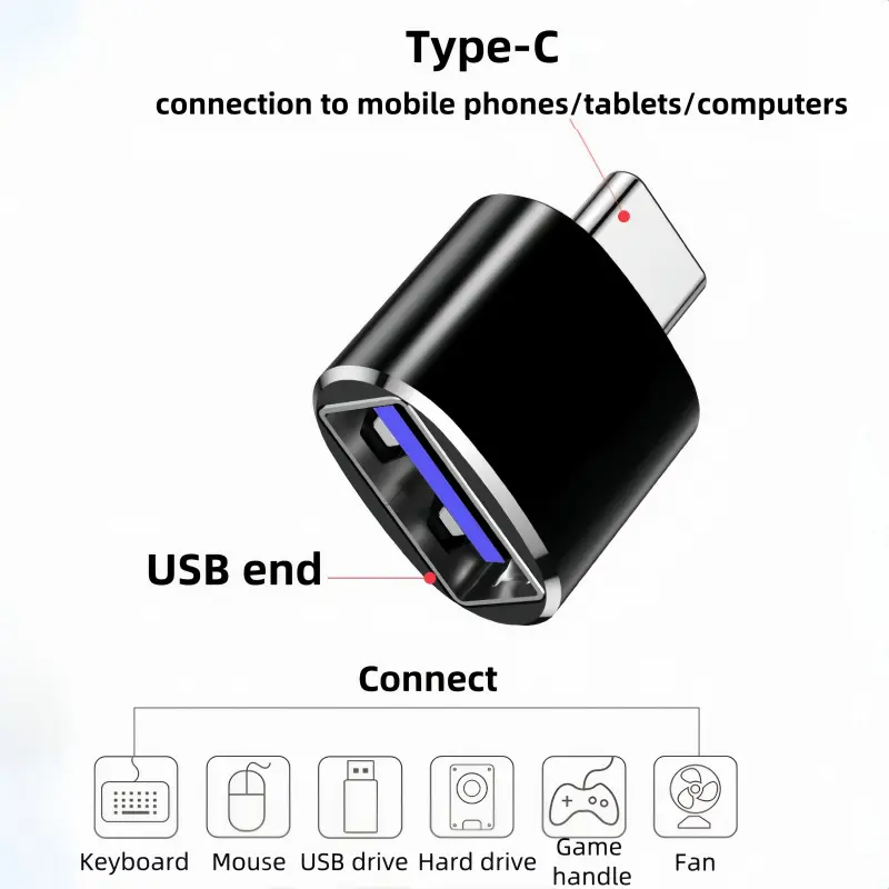 Type C to USB 3.0 High Speed OTG Adapter, USB-A to USB-C Converter, Compatible with iPhone 15/16, Samsung, Huawei, Macbook, Car Type-C Port, USB Drive, Game Handle, Keyboard, Hard Drive, Mouse