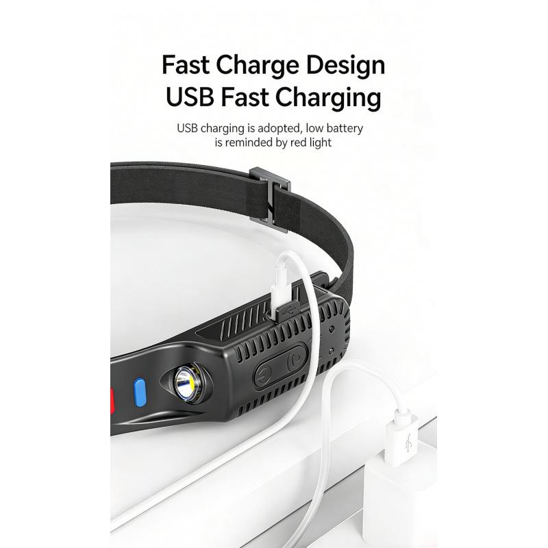 Wave Sensor LED Headlamp, Multi Mode Adjustable, Multi Light Source, High Lumens Outdoor Headlight for Camping Hiking