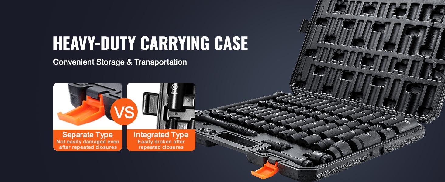 1/2" Drive Impact Socket Set, 48 Piece Socket Set SAE 3/8" to 1-1/4" and Metric 10-24mm, 6 Point Cr-V Alloy Steel for Auto Repair, Rugged Construction, Easy-to-Read Size Markings, Storage Case Heavy Duty  HARD EDGEHARD EDGE