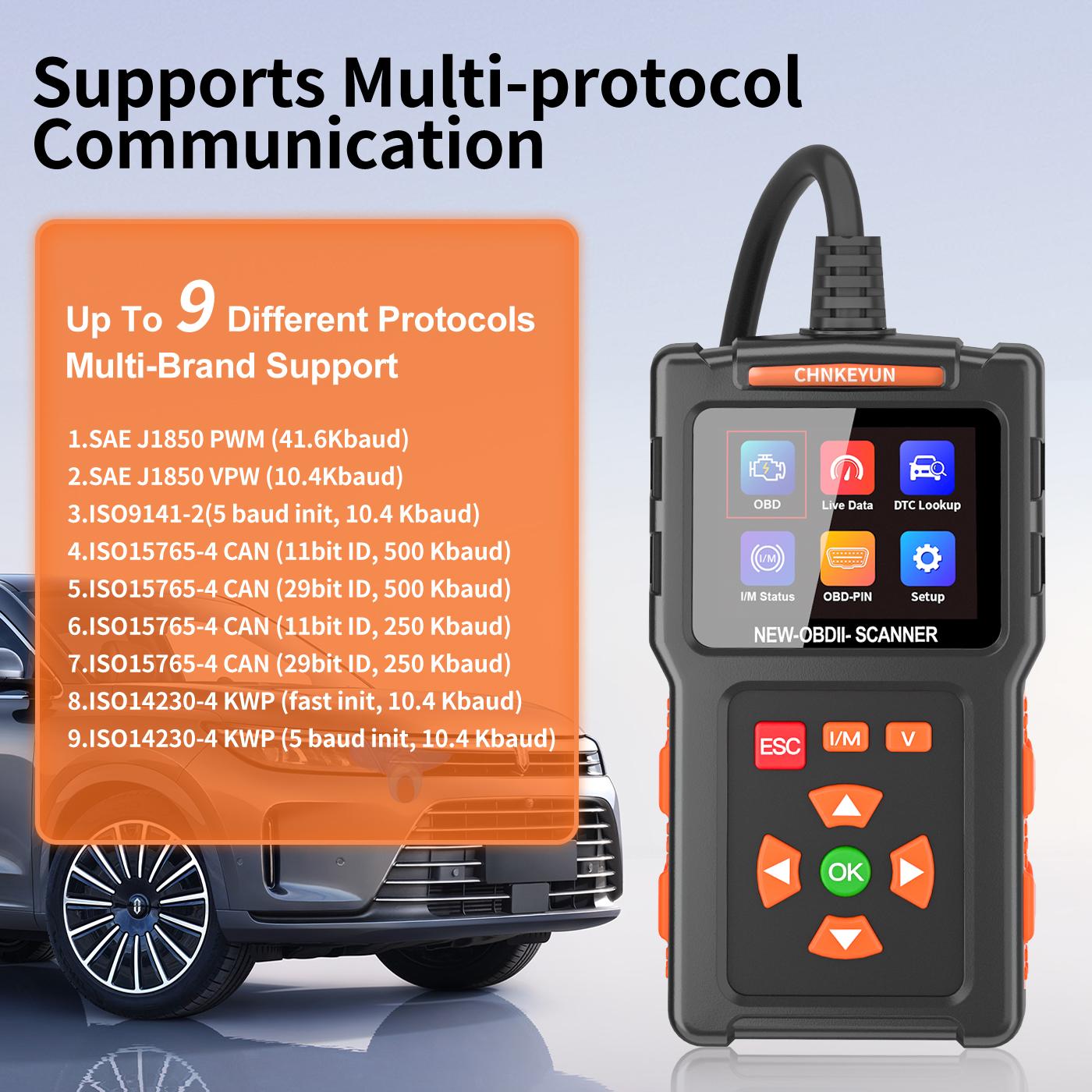 Professional OBD2 Scan Diagnostic Tool| Enhanced Engine Fault Code Reader And Reset, Mode 6/8 Advanced OBDII/EOBD Car Diagnosis Scan Tool, Battery Tester, I/M Preparation State, Error Code Eraser| Suitable for All OBD II Protocol Cars Since 1996