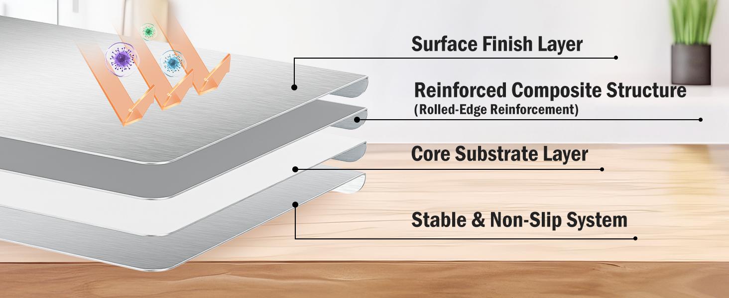 Stainless Steel Cutting Board with Lip, Large Metal Chopping Board with Counter Edge, Dishwasher Safe Non-Slip Pastry Board for Meat Vegetables & Baking(18x14)
