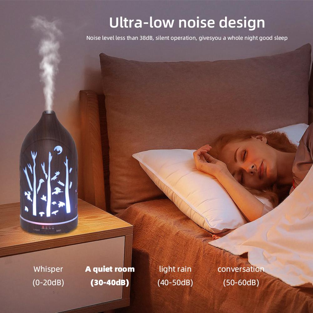 200ml Essential Oil Diffuser Ultrasonic 7-Colors LED Auto Shut Off Quiet for Sleep Office Yoga Aromatherapy Humidifier with 3 Essential Oils Set