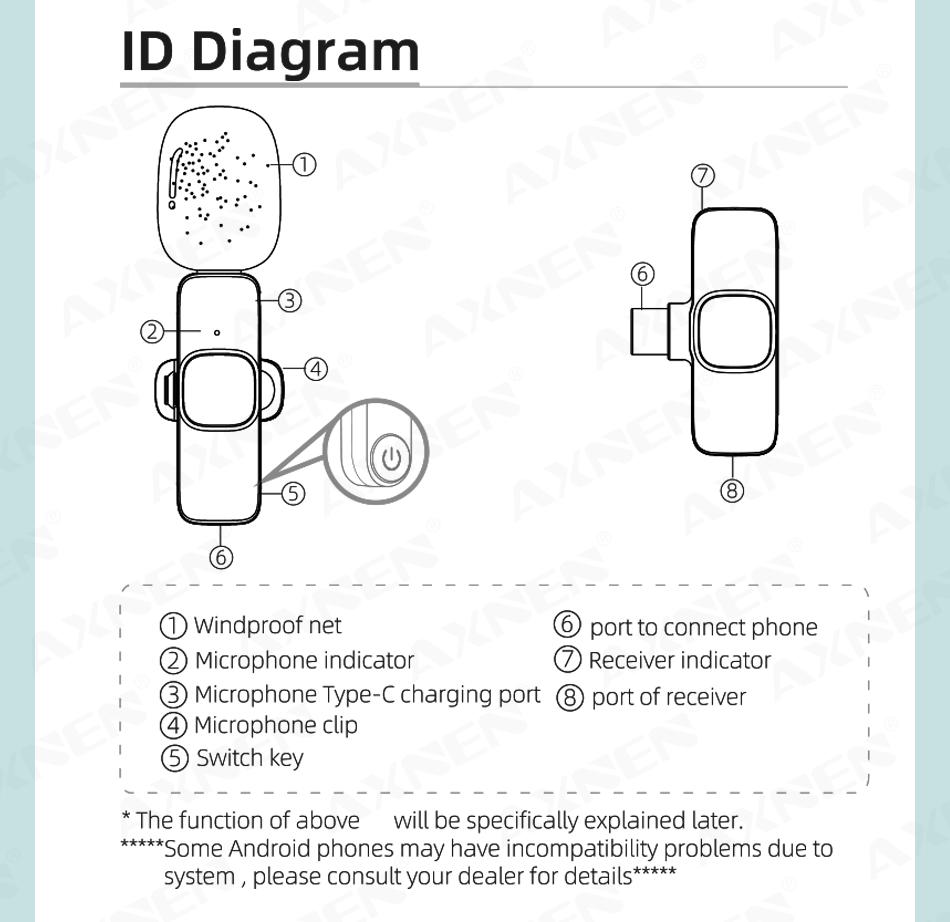 Type C Wireless Lavalier Microphone.for Ios Mic Studio Karaoke Interview Sound Recording Microphone for  Wireless  Lavalier Mic Microphone Accessories