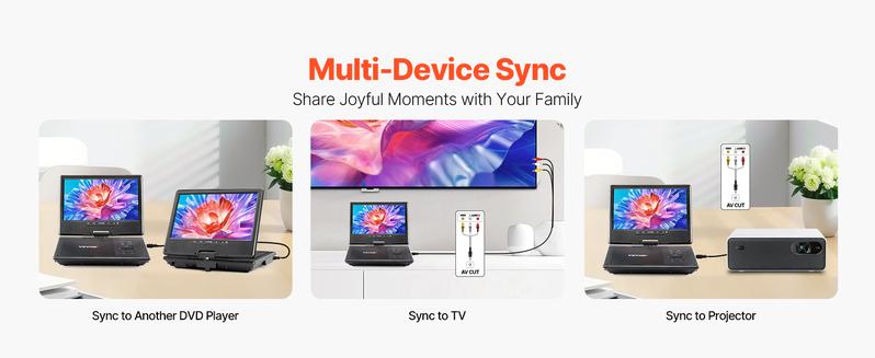 VEVOR Portable DVD Player, 9 inch HD Swivel Display Screen, 4 Hours Built-in Rechargeable Battery, Dual Speakers, Support Sync TV/USB/SD Card/CD/DVD, Car Charger, AC Power Adapter, Remote Control