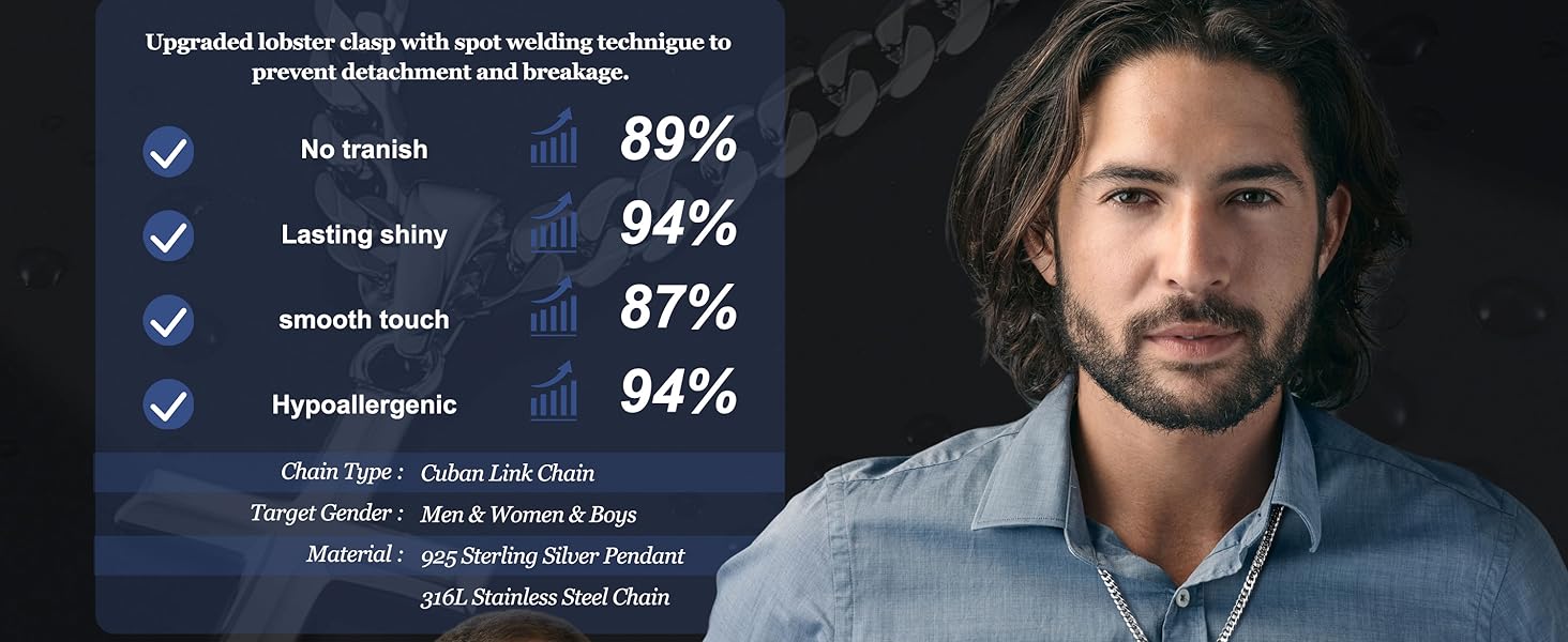 Fashionable 925 Sterling Silver Cross Necklace for Men Women 5mm Big Beveled Edge Men's Stainless Steel Diamond Cut Curb Cuban Link Chain Crucifix Cross Pendant Jewelry 16-30 Inches