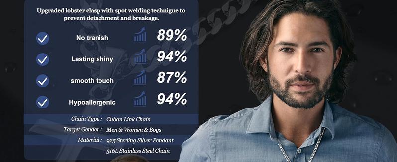 Fashionable 925 Sterling Silver Cross Necklace for Men Women 5mm Big Beveled Edge Men's Stainless Steel Diamond Cut Curb Cuban Link Chain Crucifix Cross Pendant Jewelry 16-30 Inches