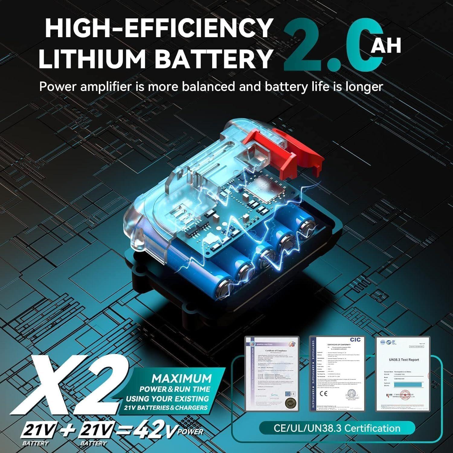 Seesii Mini Chainsaw 8-Inch, Cordless Battery Chainsaw with Extra Grip, Brushless Chainsaw with Automatic Tanker, 2 21V 2000MAh Batteries, Handheld Chainsaw for Tree Pruning and Cutting