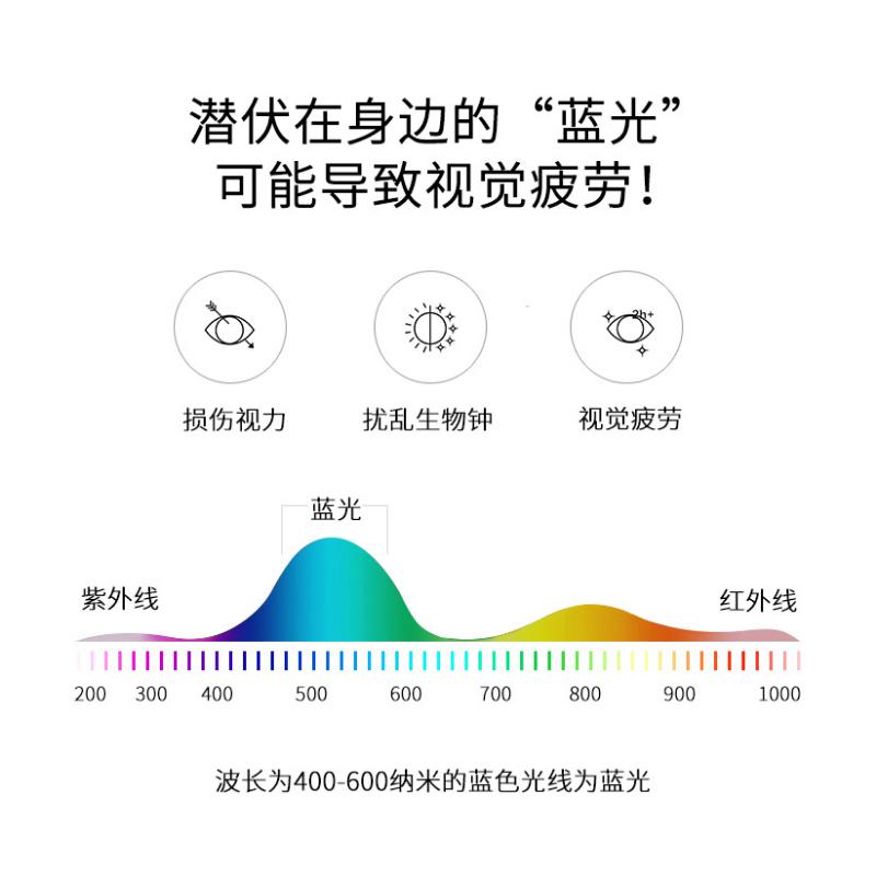 Same Style Retro Eyebrow Frame Glasses | Tech Nerd Handsome Men'S Fashion Trendy with Full Rim, Rectangular Shape, PC Frame, Resin Lenses, TR90 Temples