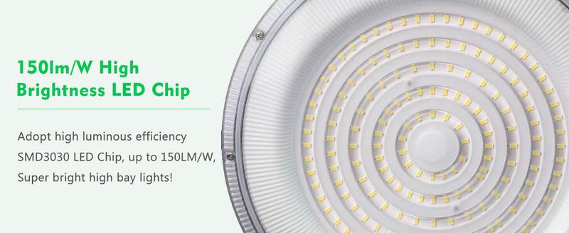200W UFO LED High Bay Light 28000lm (Eqv.800W MH/HPS) High Bay LED Lights 5000K Warehouse Light with US Plug UFO Bay Lighting Energy Saving Upto 3800KW/5Yrs(5Hrs/Day) -ETL Listed