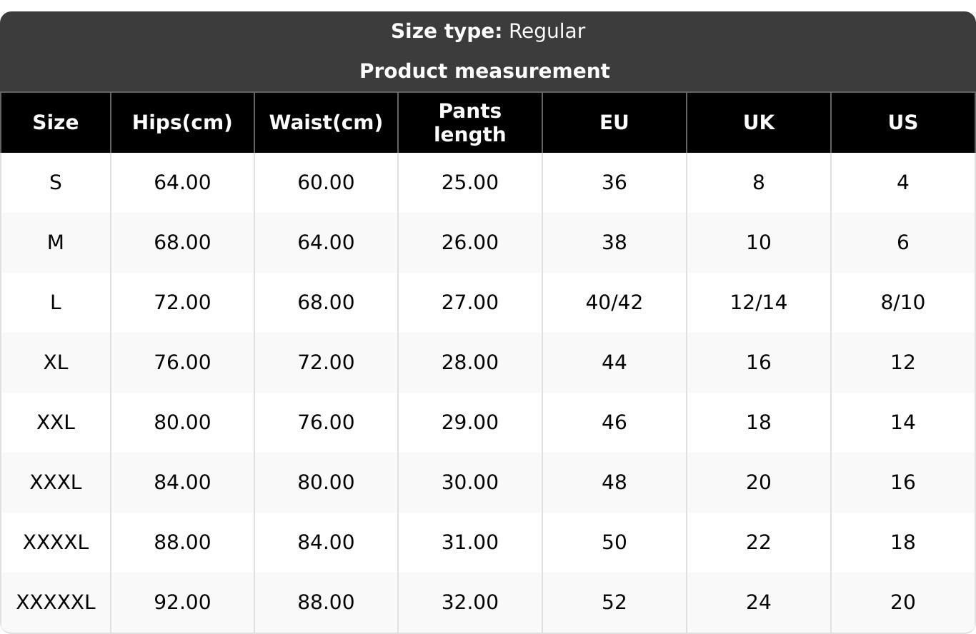 2 pack Women's High-Waisted, 4-Layer Leak-Proof Period Panties — Plus-Size Full-Coverage Briefs