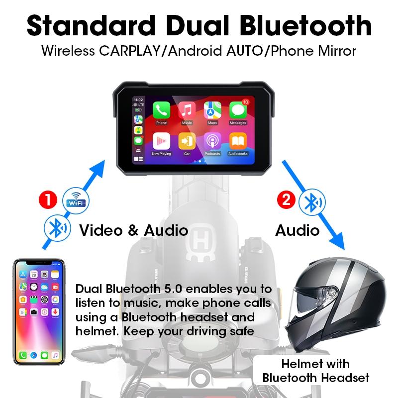 Motorcycle Screen for Wireless CarPlay/Android Auto/Mirror Link, 5 Inch IP67 Waterproof Touchscreen with Adjustable Mount, Auto-Dimming HD Display for Motorcycles, Motorcycle Accessories Motorcycle Screen for Wireless CarPlay/Android Auto/Mirror Link, 5 Inch IP67 Waterproof Touchscreen with Adjustable Mount, Auto-Dimming HD Display for Motorcycles, Motorcycle Accessories