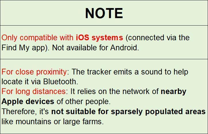 Magnetic Smart Tracking Tag GPS Tracker for Car Works with Apple Find My iOS Only Mini Trackers Device with Weatherproof Magnetic Case No Monthly Fee Best Hidden GPS Trackers Anti Lost Device