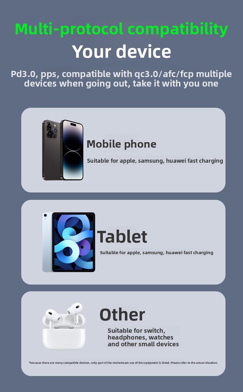 UL certified charger PD60W fast charge suitable for Samsung Apple 30W charging head multi-port adapter source