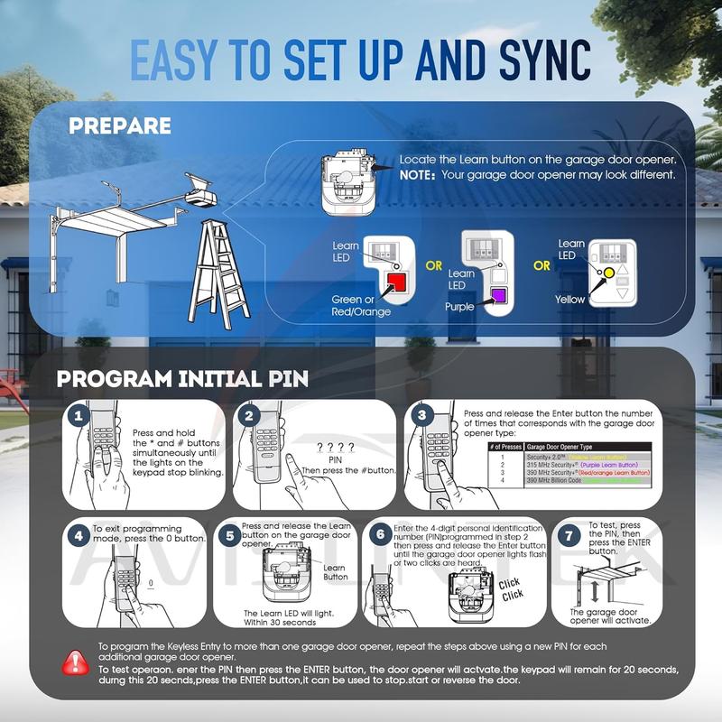 CMXZDCG440 CMXZDCG453 Universal Garage Door Opener Keypad & Remote【12 Year Warranty】