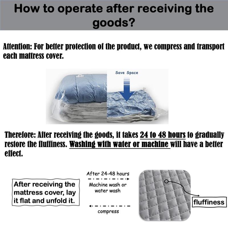 Solid Color Waterproof Plaid Textured Fitted Sheet, Soft Simple Bedding Quilted Mattress Cover for Bedroom, Pillow Case without Filler, Summer Bedroom Decor, Protective Sheets