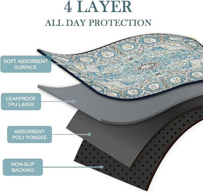 Premium Washable Cat Litter Mat - 2 Pack, 36" x 41" Super Absorbent Leak-Proof Training Pad, Non-Slip Whelping Mat, Suitable for Litter Box Areas and Pets