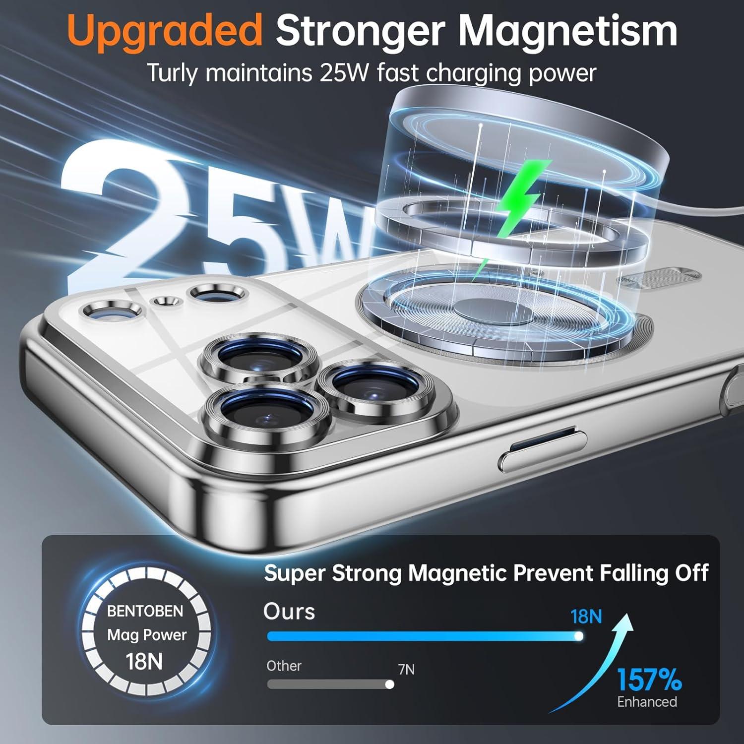 Luxury Magnetic Wireless Charge Plating Clear Phone Case for iPhone 17/16/15/14/13/12/11 Pro Max Plus Ultra-Compatible with Magsafe, Thin Soft TPU Shockproof Transparent Cover with Camera Lens Protector Film for iPhone 17 Pro Max