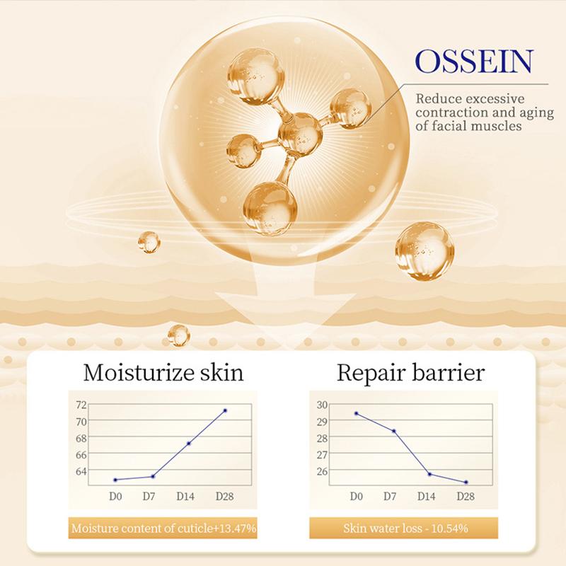 Instant Eye Bag Removal Cream Collagen Anti-wrinkle Fade Fine Lines Firming Skin Anti Dark Circle Puffiness Brighten Eye Care