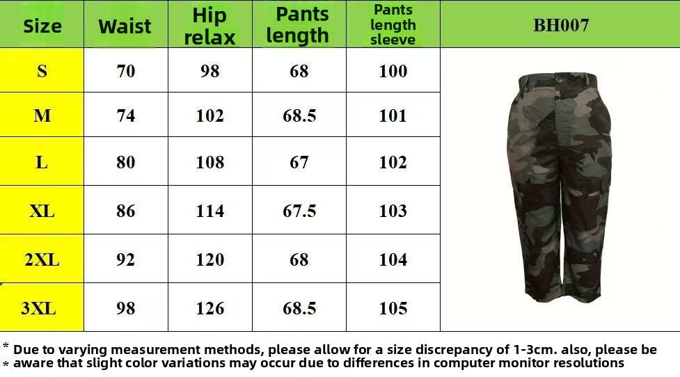 Women's Camo Cargo Pants Wide Leg Camouflage Army Fatigue Sweatpants with Flap Pockets Streetwear In Women's Fashion