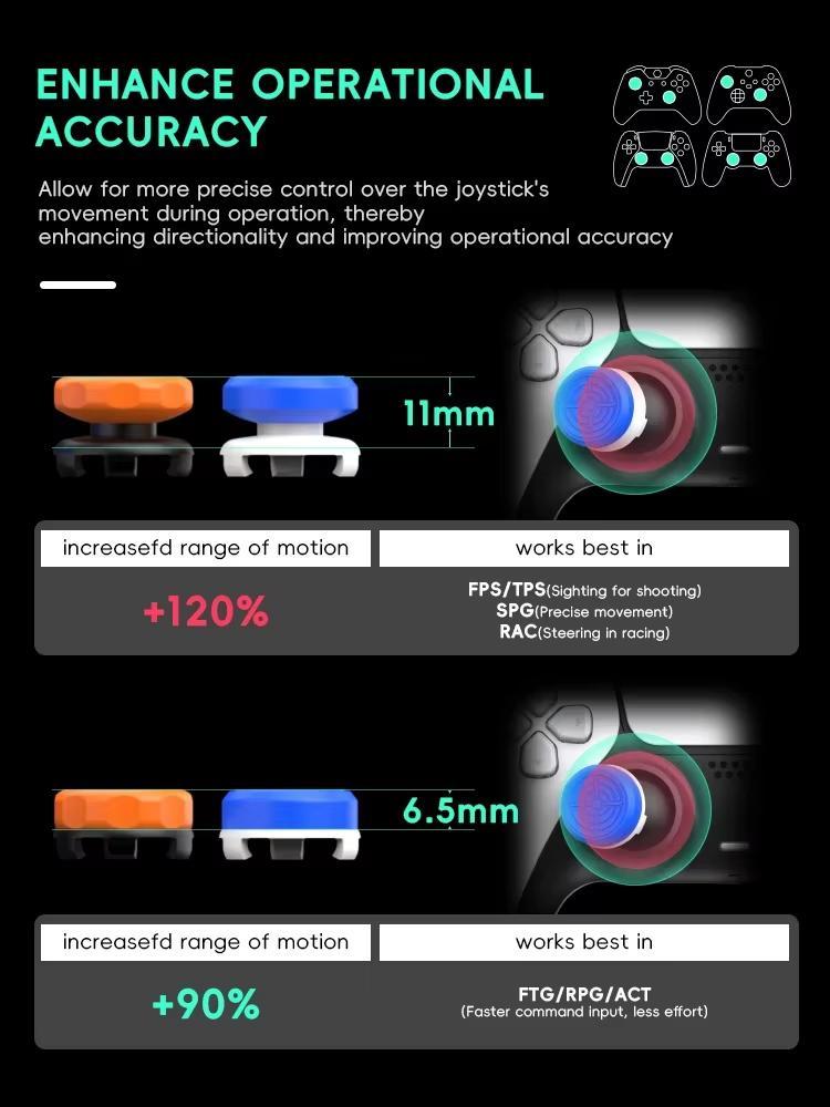 Joystick Replacement Parts Thumb Sticks Botton for PS5 Controller Analog Stick Cap for PS5 Gamepad