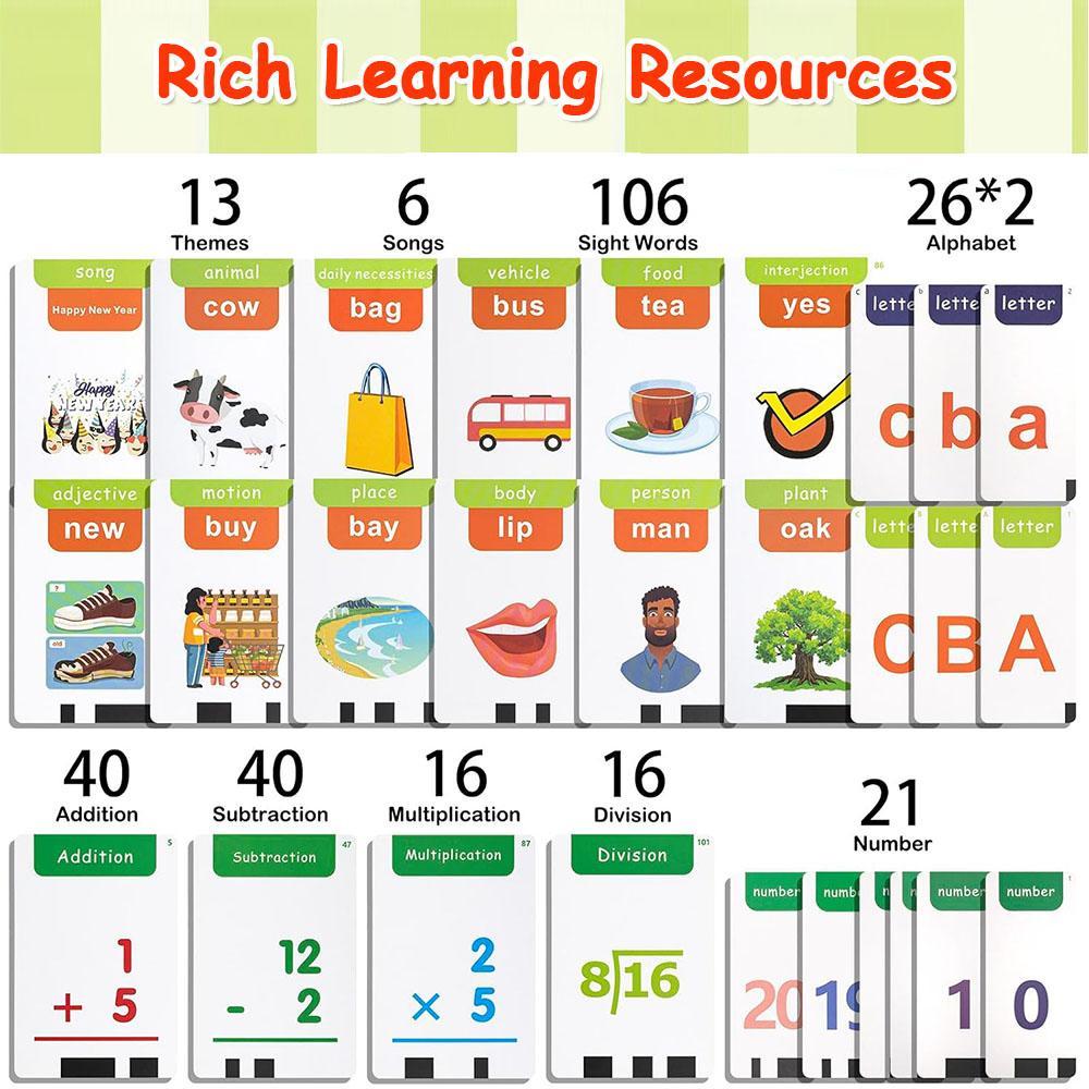 Spell & Math Talking Flash Cards for Kids 3-6, Interactive Spelling Toys with ABC Alphabet & Math Games, Travel Educational Toys, Vocabulary Flashcards