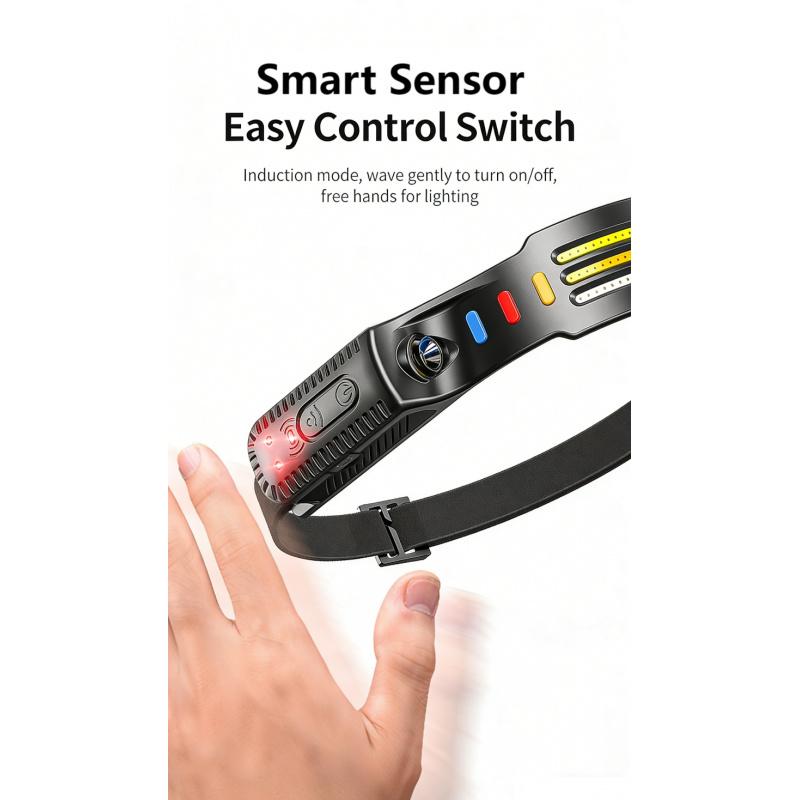 Wave Sensor LED Headlamp, Multi Mode Adjustable, Multi Light Source, High Lumens Outdoor Headlight for Camping Hiking