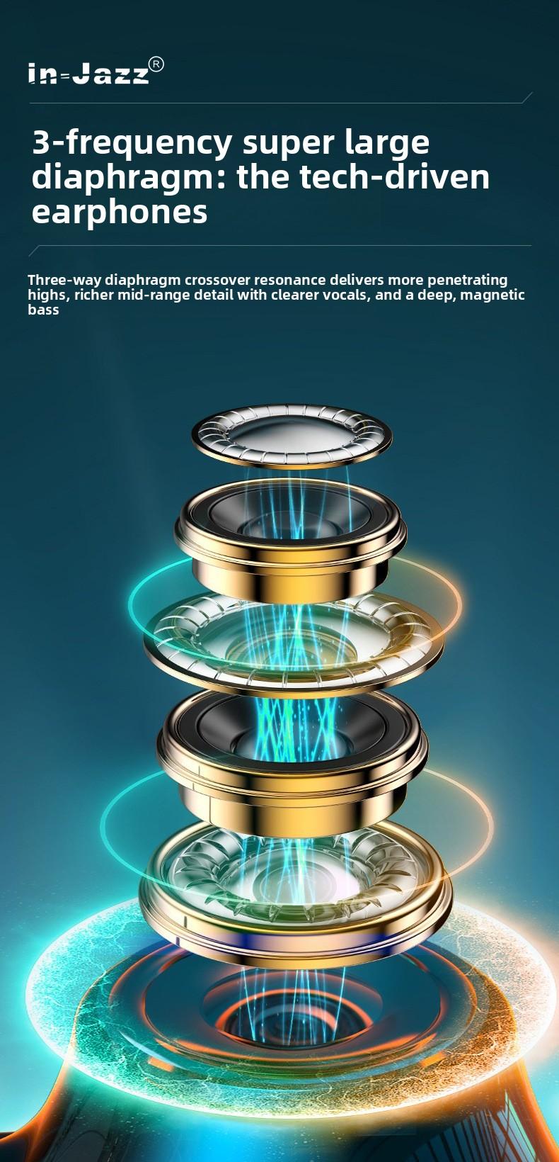 In-ear wired ceramic headphones, angled in-ear sleep headphones, high-quality sound with microphone and in-line controls