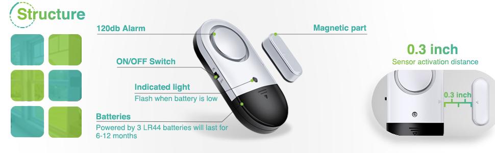 120 DB Loud Door and Window Open Alarm Sensor 3 Pack for Kids, Dementia Patients Safety, Burglar Anti-Theft Security Alarms Keep Your Home, Pool, Cabinet, Business Safe