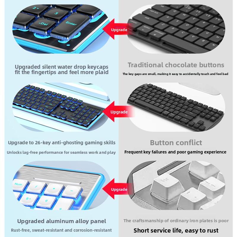 This keyboard is suitable for both office and leisure use, including a gaming keyboard (mouse included). It's ultra-thin and quiet, with RGB backlighting and full-key silent operation. Ergonomically designed for laptops and desktops.